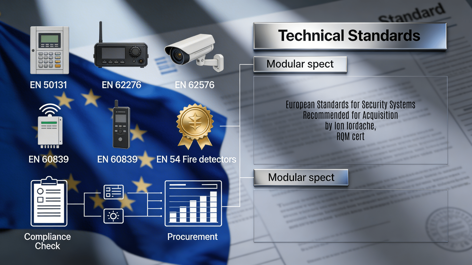 A professional 16:9 horizontal background image designed as a featured visual for "Standarde Europene pentru Sistemele de Securitate Recomandate pentru Achiziție" by Ion Iordache from RQM Cert. It features a technical certification aesthetic in steel blue, gold EU standard badges, crisp white icons, and metallic gray tones on a subtle standards document grid with faint EU flag overlay, illustrating European security systems standards like EN 50131 intruder alarm panels, EN 62676 video surveillance cameras, EN 60839 access control units, EN 54 fire detection systems, compliance certification stamps, technical spec checklists, and procurement workflow diagrams. The left showcases abstract compliance and procurement elements; the right provides clean modular frames for title overlay.
