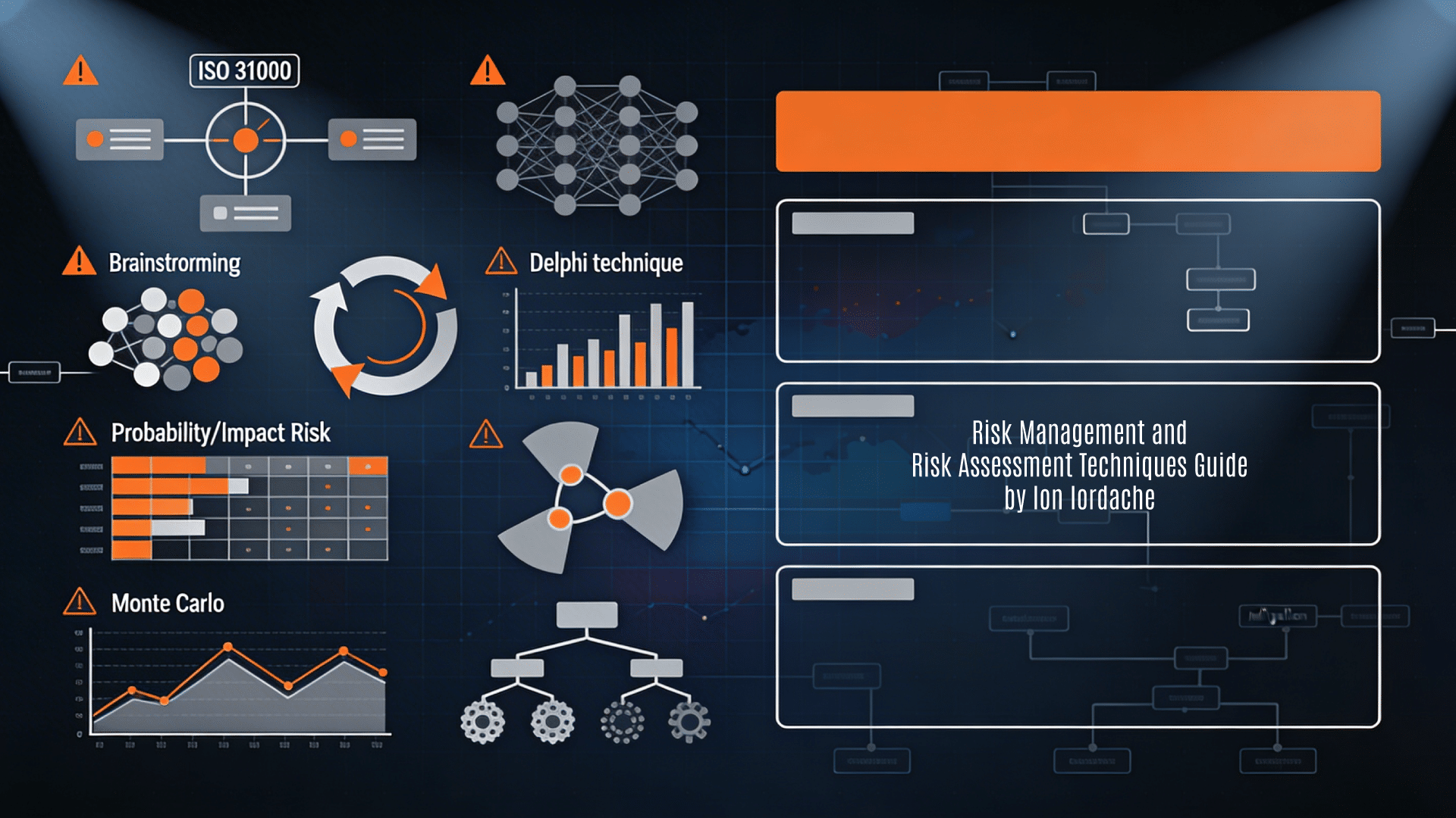 A professional 16:9 horizontal background image serving as a featured visual for "Ghid Ilustrat Managementul Riscului și Tehnici de Evaluare a Riscului" by Ion Iordache from RQM Cert. It features a strategic corporate risk management aesthetic in navy blue, orange warning highlights, gray analytical grids, and crisp white matrix outlines against a subtle risk heatmap gradient and flowchart overlay, abstractly representing risk management and risk assessment techniques including ISO 31000 framework cycles, probability-impact matrices, bowtie hazard analysis diagrams, Monte Carlo simulation curves, decision tree branches, brainstorming nodes, Delphi consensus loops, and mitigation strategy flowcharts. The left side visualizes interconnected assessment methodologies; the right offers clean modular panel spaces for title overlays.
